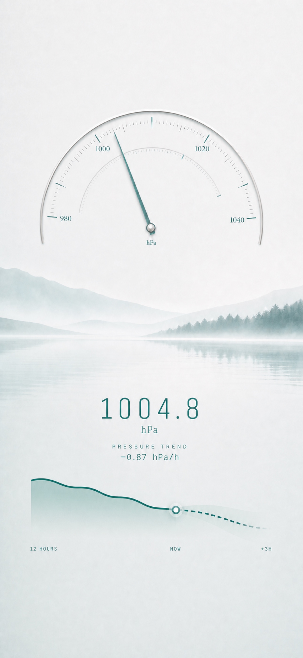 Overbaro light interface with an atmospheric pressure dial